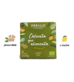 Infusión calienta que alimenta pirámides