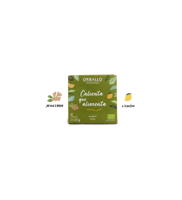 Infusión calienta que alimenta pirámides